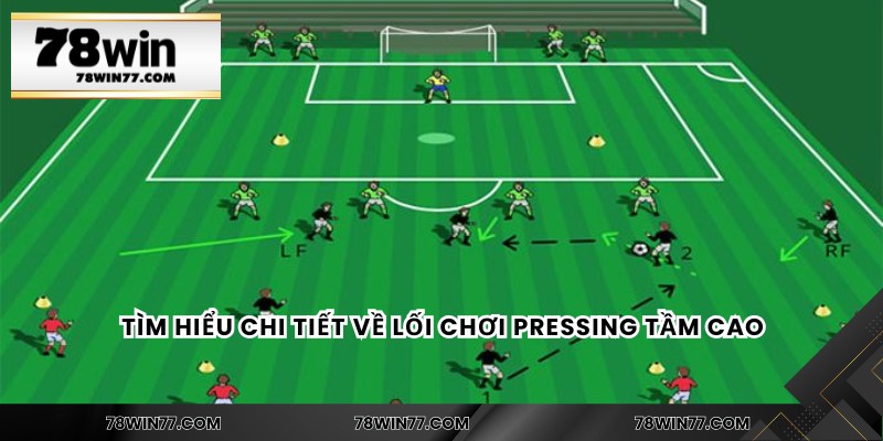 Tìm hiểu chi tiết về lối chơi pressing tầm cao
